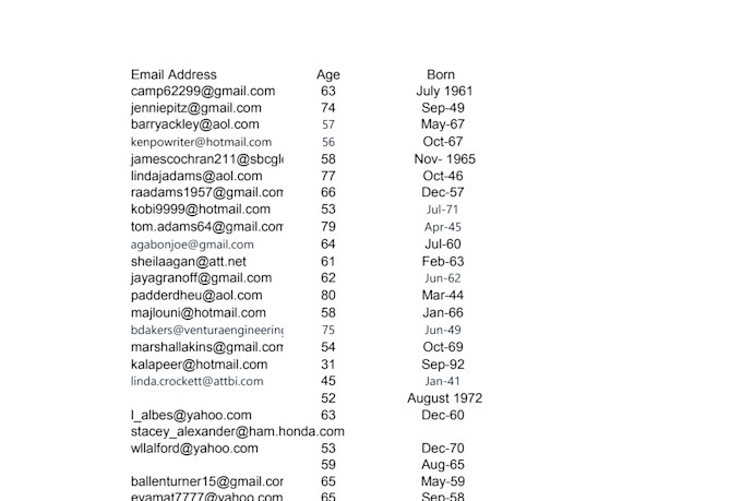 do data entry with lead generation